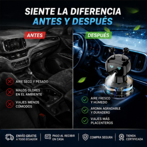 Robot Humidificador para Auto – Difusor de Aromas con LED